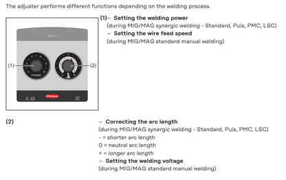 Fronius RC Panel Basic/Bluetooth